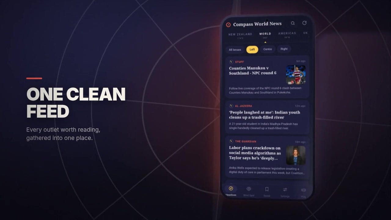 Compass World News on a phone, showing world headlines from Stuff, Al Jazeera and The Guardian gathered into one feed.