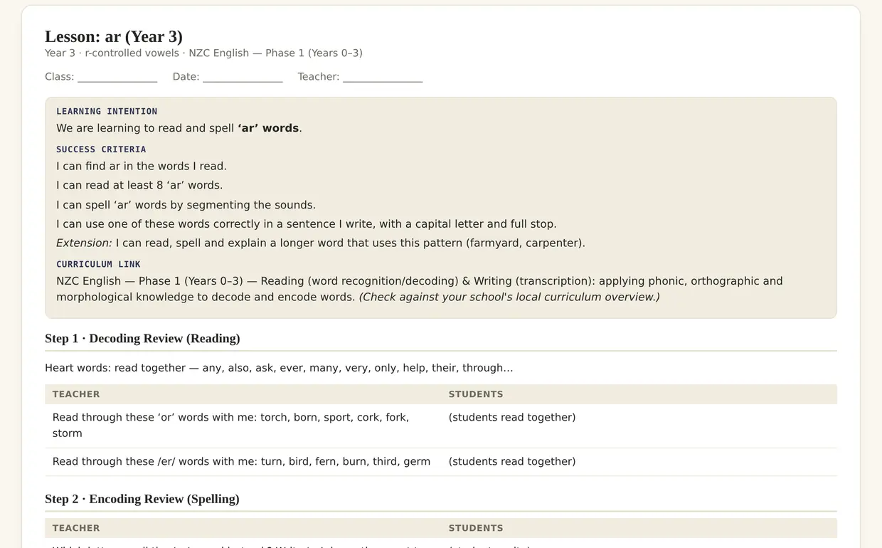 A lesson built in Codeline &mdash; learning intention, success criteria, curriculum link and the teaching script for the &lsquo;ar&rsquo; spelling pattern.
